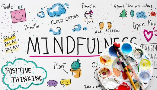 Mindfulness and Meditation Practices