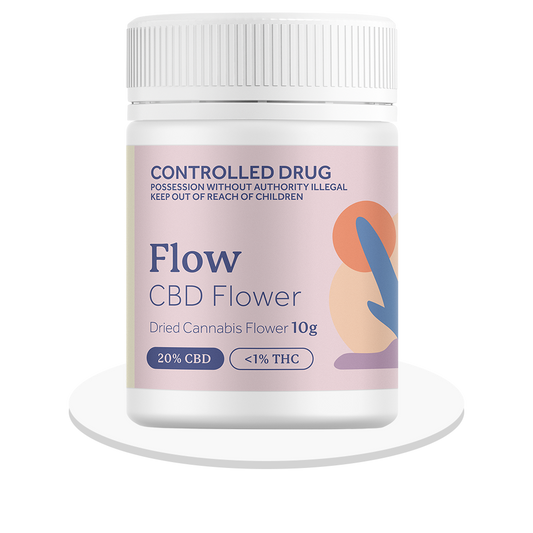 Heyday - Flow - CBD Flower 20% - 10g